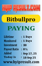 hyipresult.com